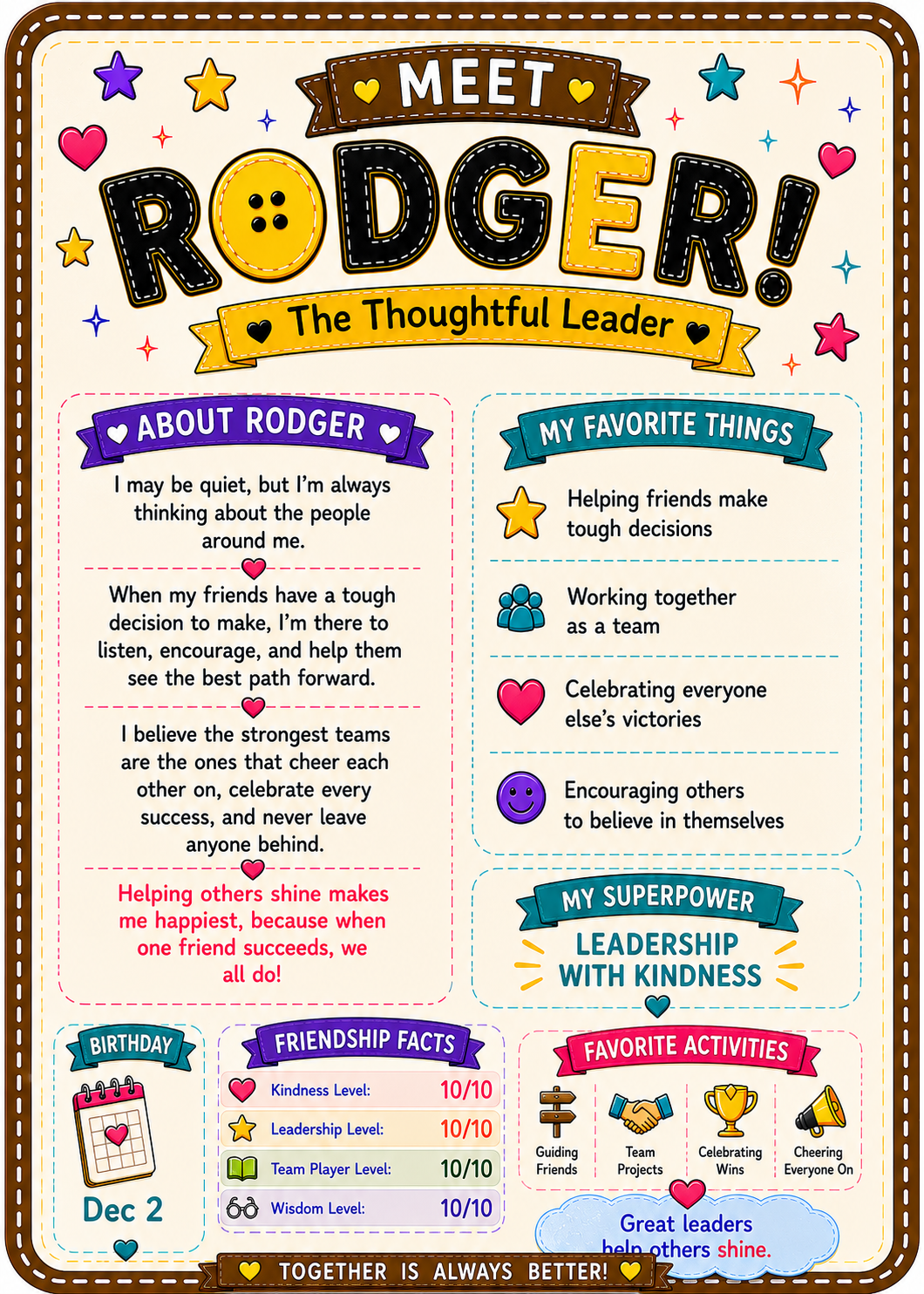 Rodger stat card